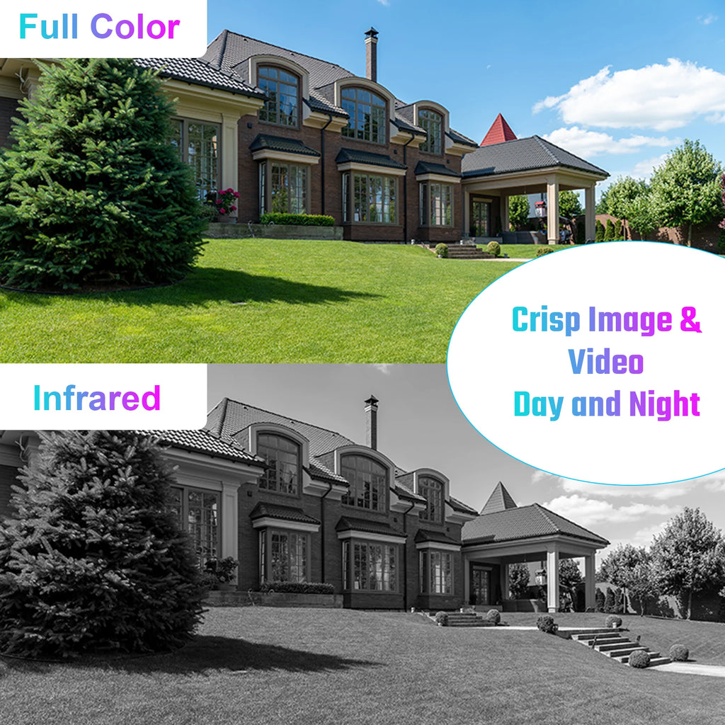 4G LTE Cellular Security Camera  For Achieves EU Coverage 2K Solar Powered Battery Cameras 355°PTZ Color Night Vision
