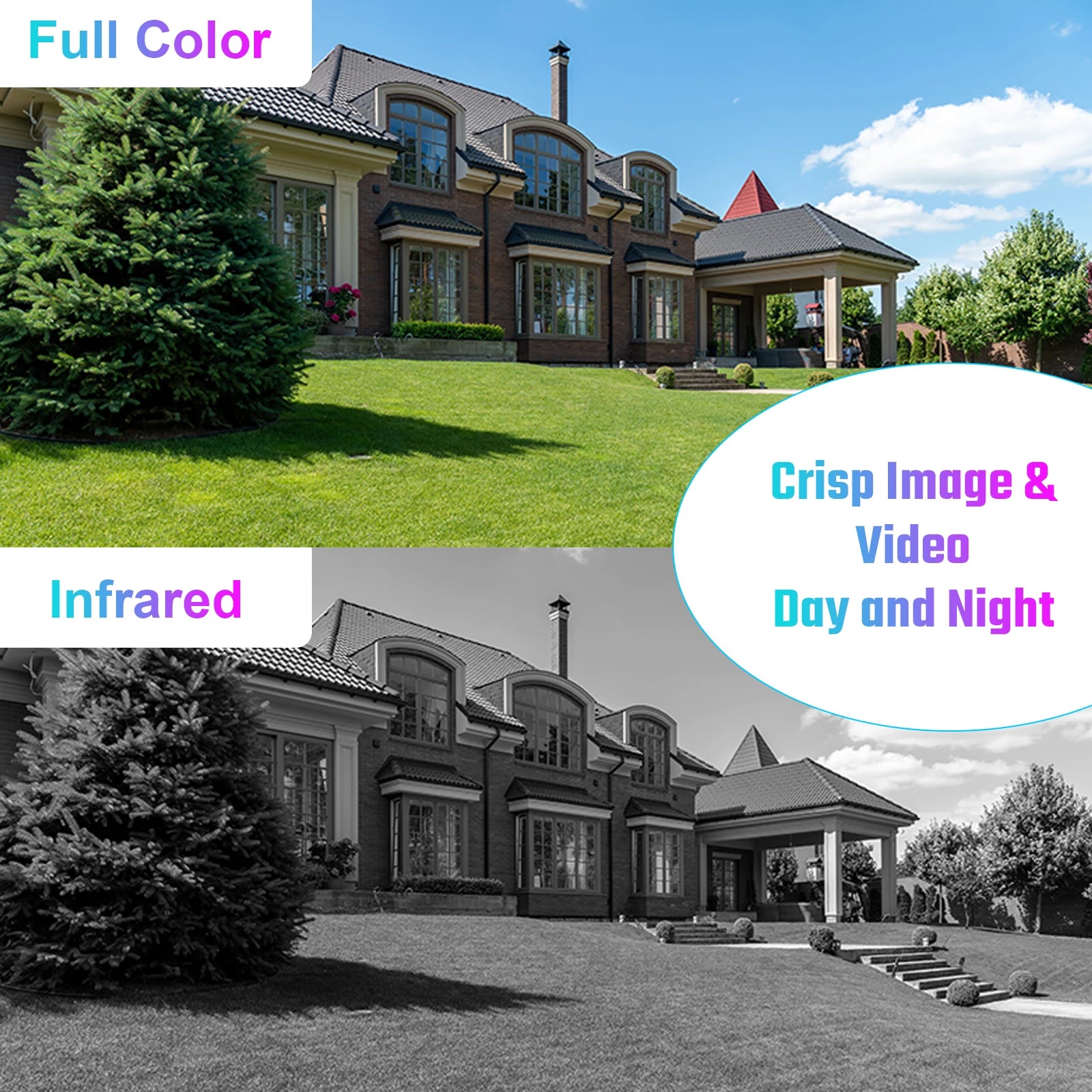 4G LTE Cellular Security Camera  For Achieves EU Coverage 2K Solar Powered Battery Cameras 355°PTZ Color Night Vision